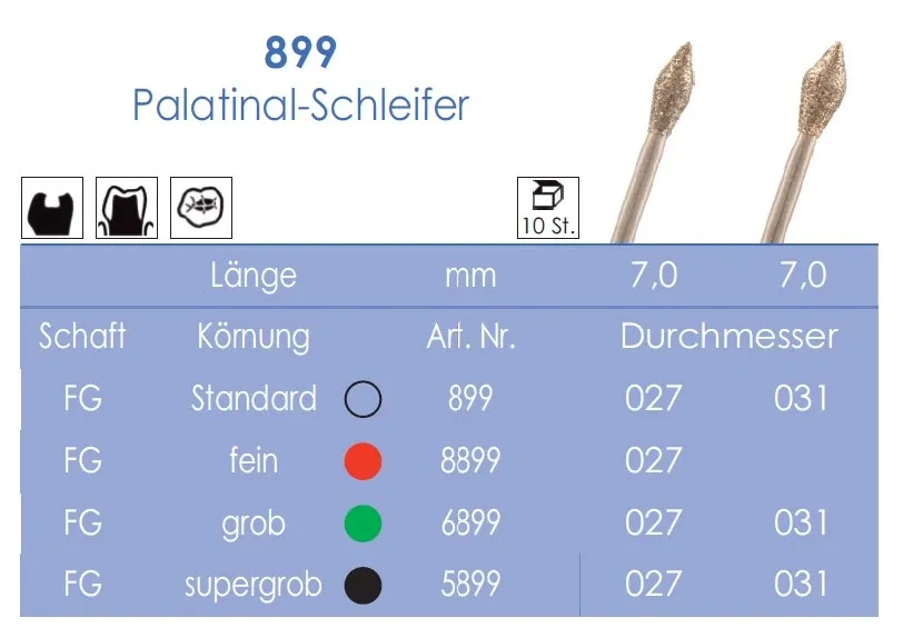 Produktbild